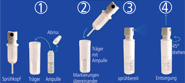 Sprüh-Applikator für Ampullen